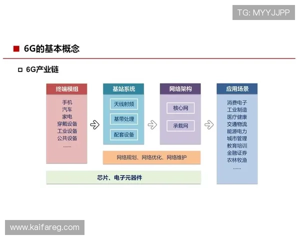 5G电子游艺平台如何优化用户体验,提升玩家粘性与满意度 5G电子游艺平台如何优化用户体验,提升玩家粘性与满意度