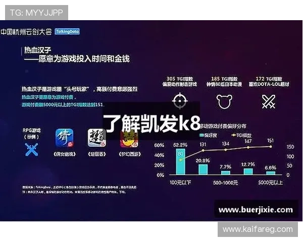K8凯发真人手机版丰富的游戏种类与玩法介绍