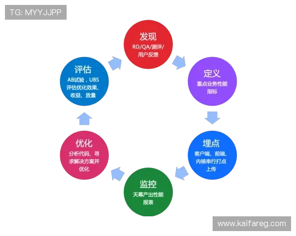 凯发登录苹果版下载app最新版本上线，优化性能提升用户体验