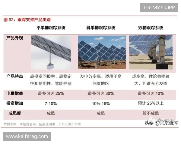 K8捕鱼网站高效充值提现指南让你快速资金周转实现财富增值