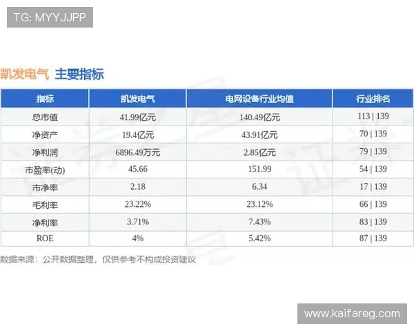 凯发公司官方网站最新动态与新闻资讯全面汇总让你第一时间掌握行业发展