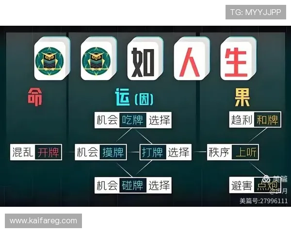 三公三孤：如何在游戏中巧妙运用三公三孤的战术赢得胜利