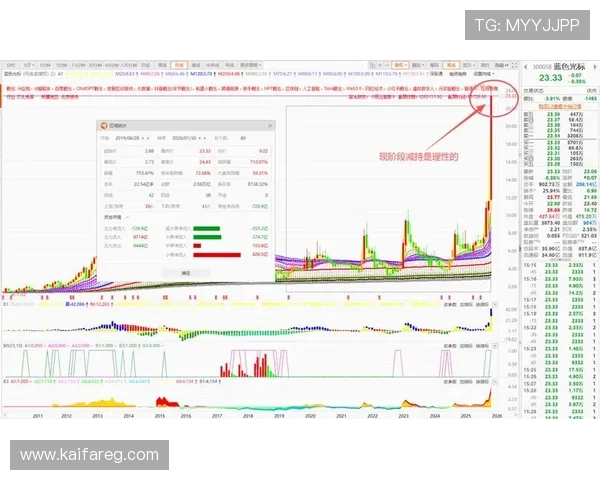 凯发港式梭哈高额奖金池介绍，如何利用策略实现财富快速增长