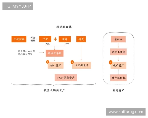 凯发网页版高效充值提现流程详解确保资金安全与便捷