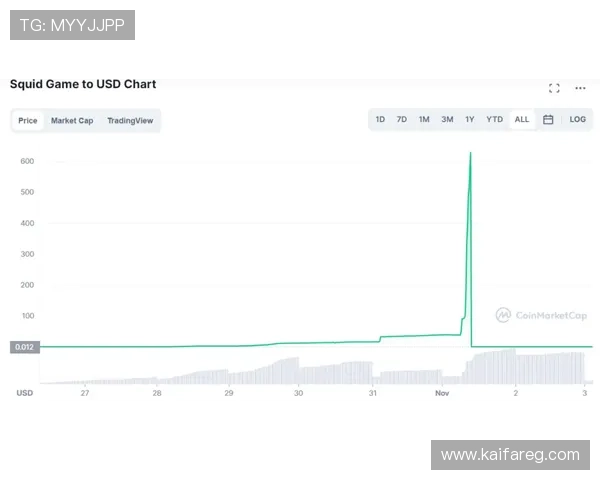 凯发天生赢家一触即发:如何利用平台优势实现游戏中的快速盈利 凯发天生赢家一触即发:如何利用平台优势实现游戏中的快速盈利