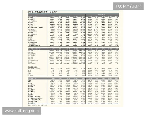 凯发首页地址的优惠活动有哪些，适合新手玩家的专属福利介绍
